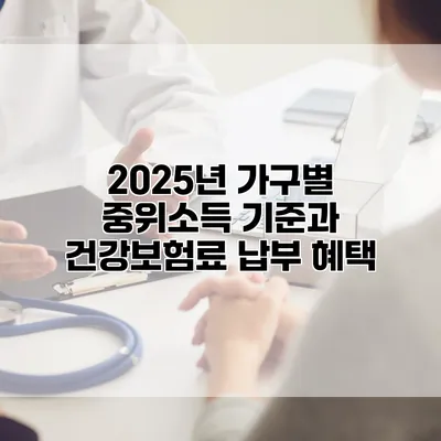 2025년 가구별 중위소득 기준과 건강보험료 납부 혜택
