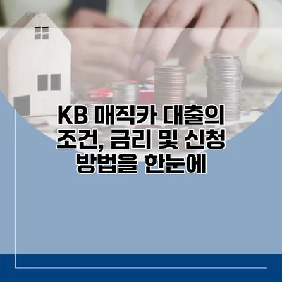 KB 매직카 대출의 조건, 금리 및 신청 방법을 한눈에
