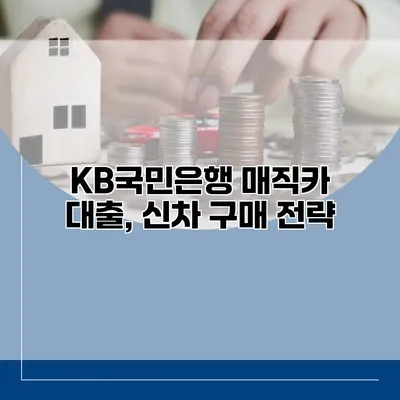 KB국민은행 매직카 대출, 신차 구매 전략