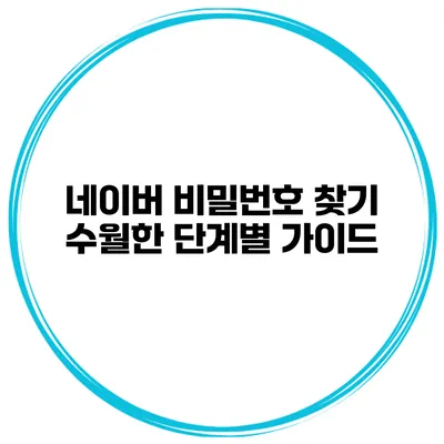 네이버 비밀번호 찾기 수월한 단계별 가이드